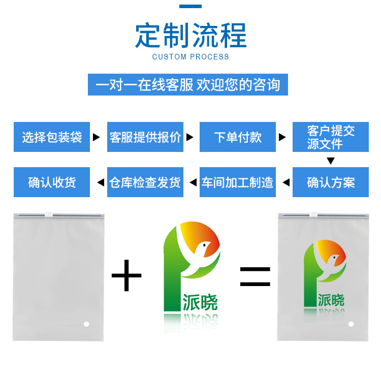 派晓拉链袋详情页_07.jpg
