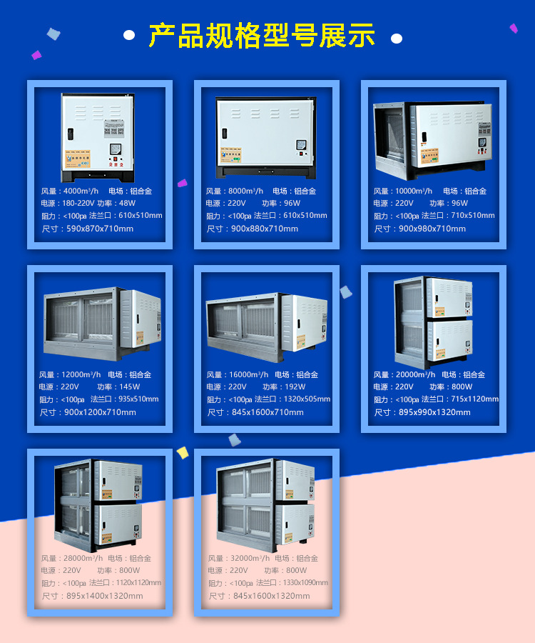 油烟净化器产品规格型号