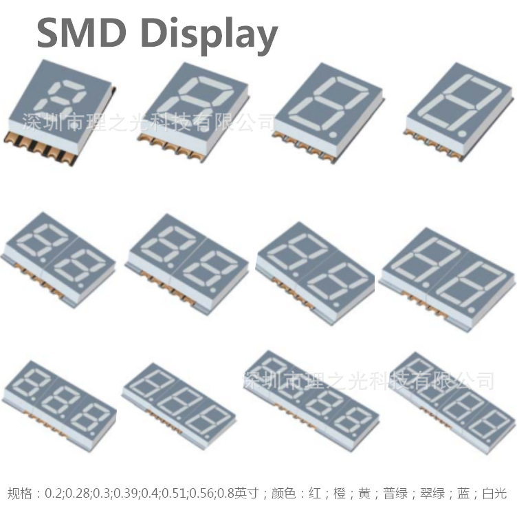 Ƭʽ˫λLEDʾSD506SURWA/S530-A4/S290