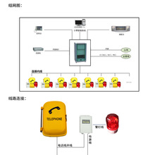 LED电话声光报警器220V消防警示灯高分贝报警器来电警铃声光报警