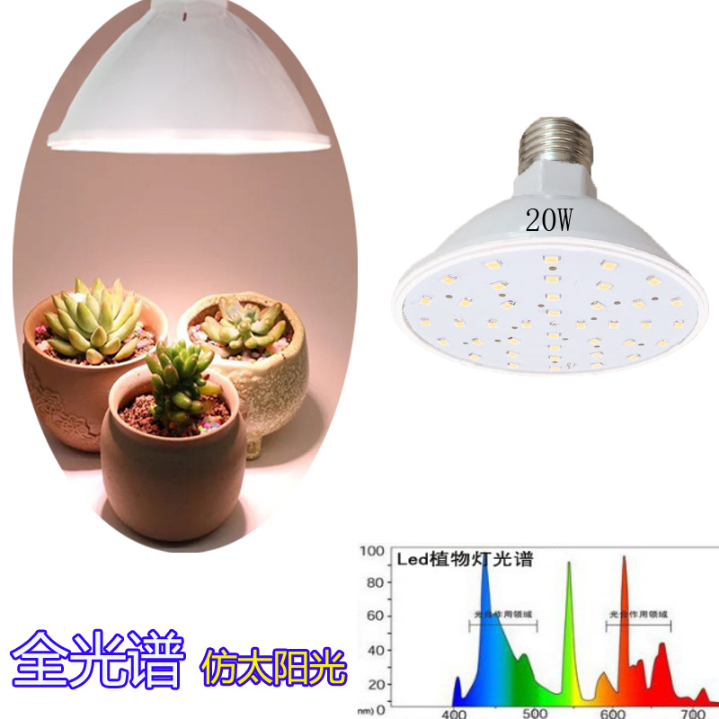new pattern Spectrum Sunshine lights Multi-function explosion-proof led Botany Grow lights Clamp fill-in light wholesale