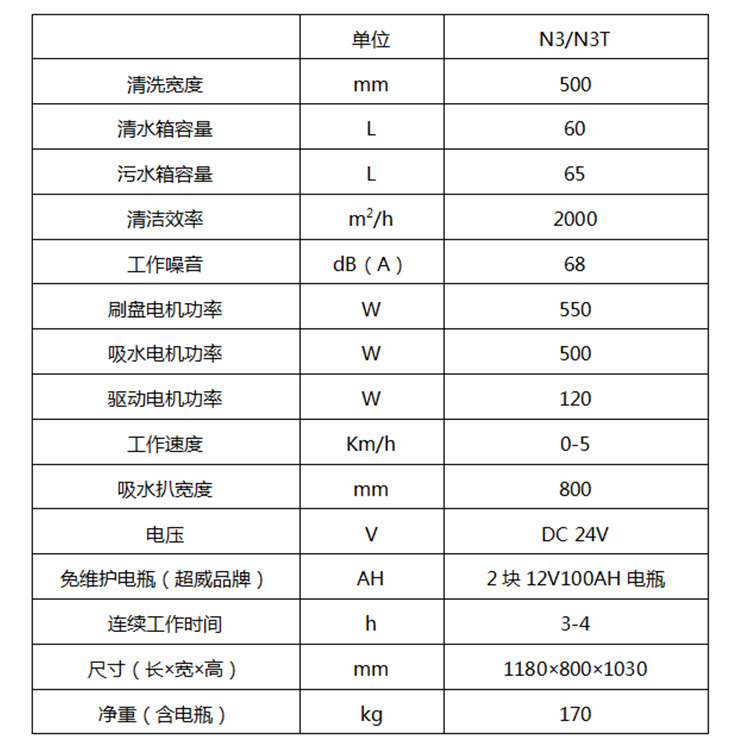 全自动,手推式洗地机,吹干机