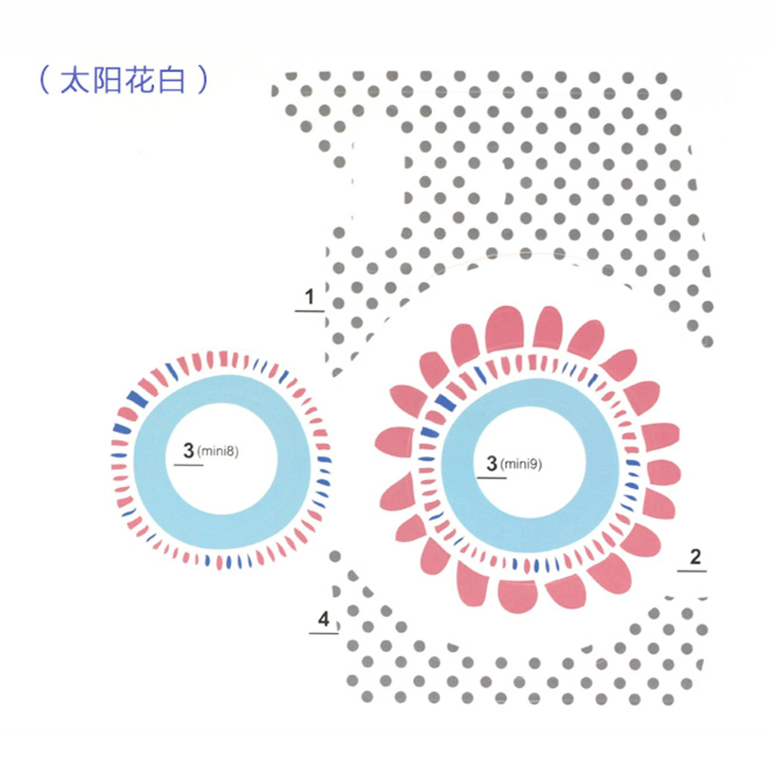 Нейтральный тендер, нестандартное применение MINI8/8+/9 личный стильный корпус, изящные наклейки (подсолнух)