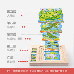 Onshine Multi-layer Jigsaw Human Body Structure for Boys and Girls, Children's Intelligence Wooden Play Early Education Beneficial Toy