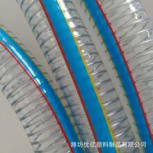 ����pvc䓽zܛ�� ����ˮ���͹�ˮ����ˮ�� pvc����䓽zܛ��