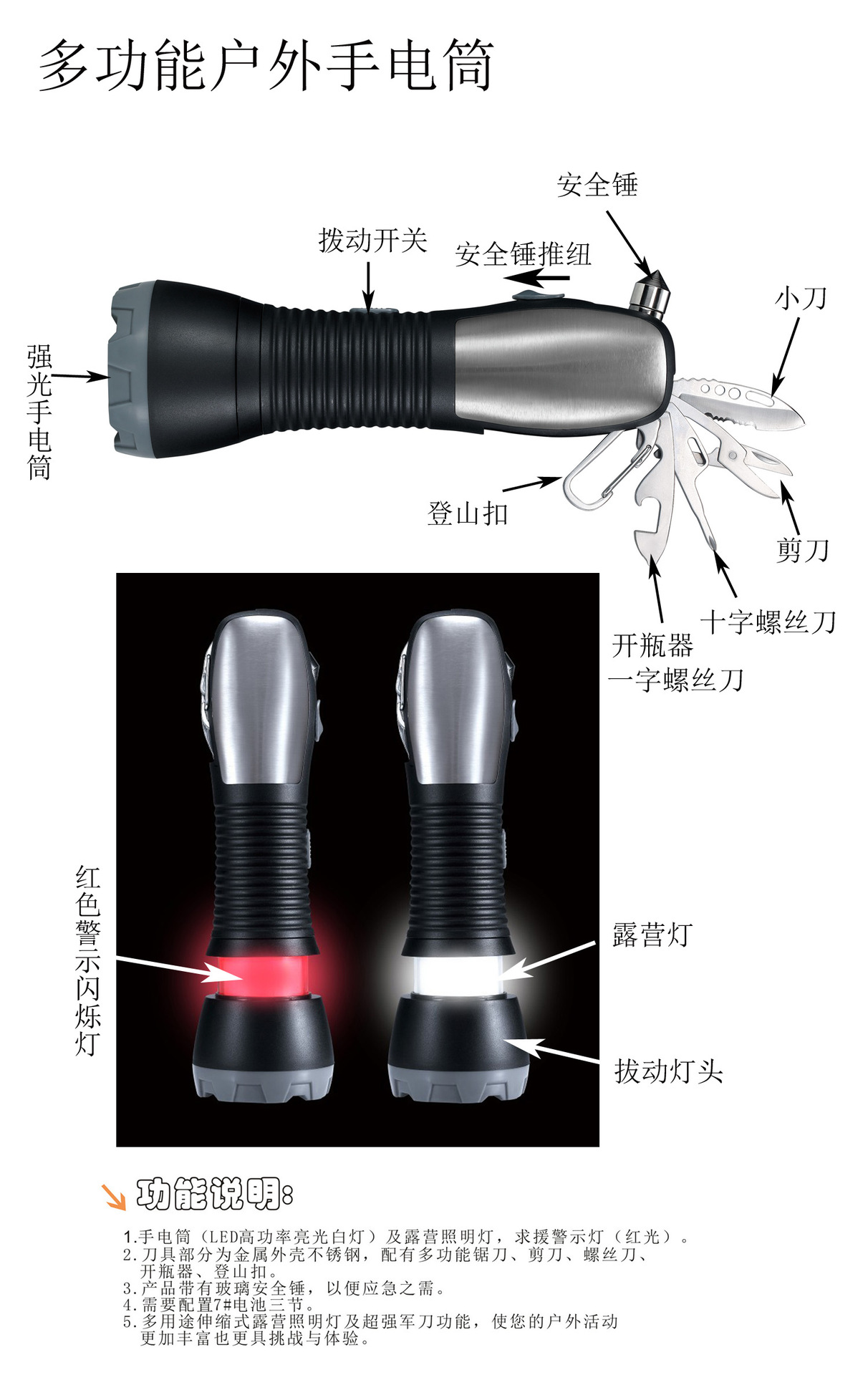 多功能户外手电筒-功能指示.jpg
