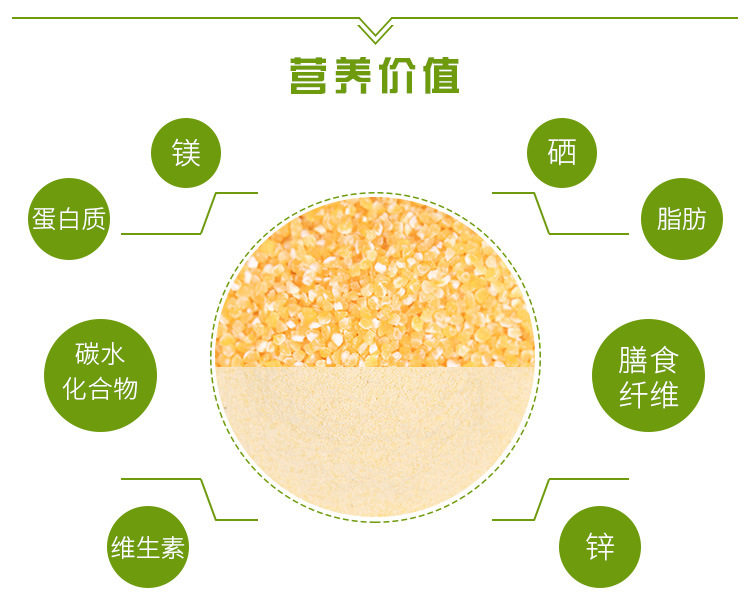 玉米面_09