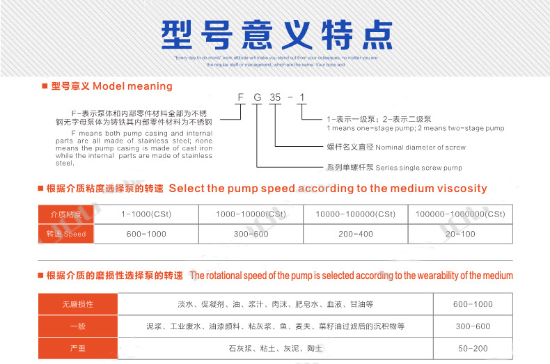 G螺杆泵型号意义