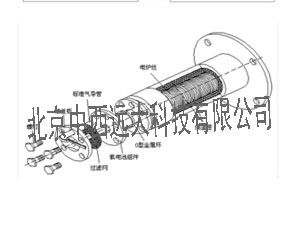 氧量分析仪 型号:CY-2YB 库号：M407972