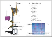 F-550ƽй 41cУ̨ 춽x׼xˮƽx