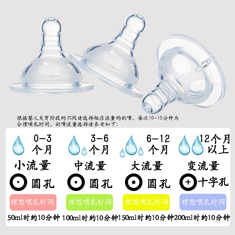 宽口草莓详情页6