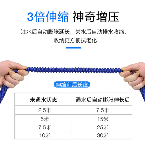 Cross-border high-pressure household car wash water gun water pipe hose garden telescopic cleaning flower watering nozzle tool set dropshipping