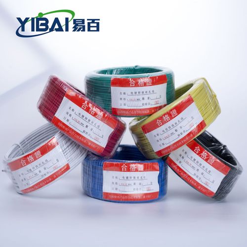 Zass Building Garden Binding Wire 0.55 0.75 0.9 1.2 1.5 Galvanized PVC Coated Iron Wire Tying Straps