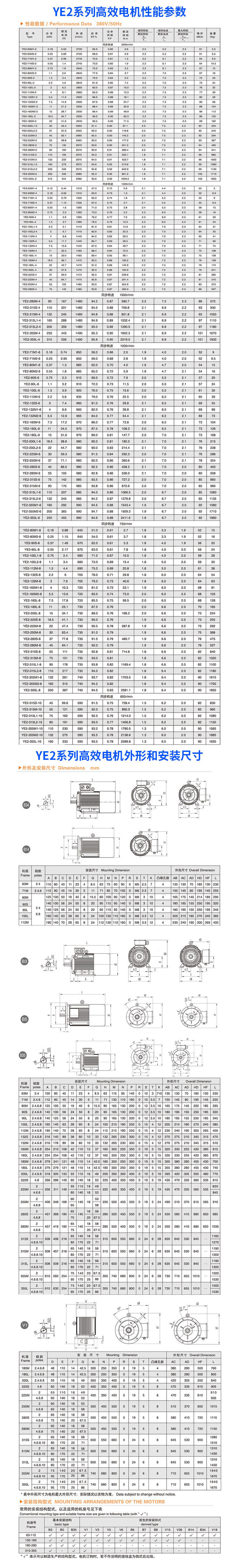 YE2性能参数