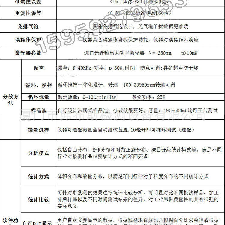 粉末激光粒度分布仪药粉粉体粒径测试仪油墨硅煤粉粒径