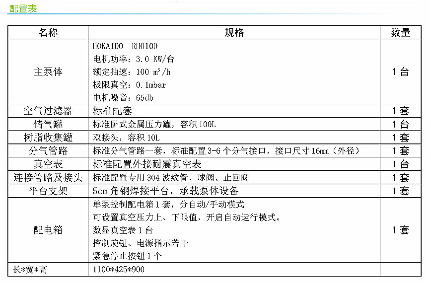 玻璃钢抽真空机 玻璃钢VIP真空灌注成型导入设备 树脂硅胶抽真空泵电动机 真空袋压工艺/轻质RTM成型设备规格参数