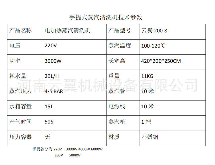 手提式技术参数.png