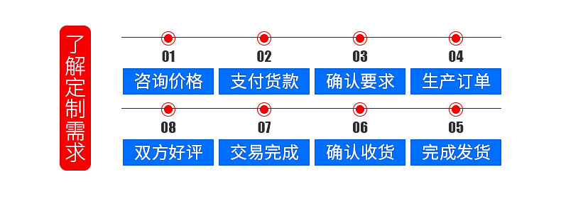 现货盘头平尾球面中柱头自攻螺丝BB4*14岗山头螺钉 环保黑锌螺丝