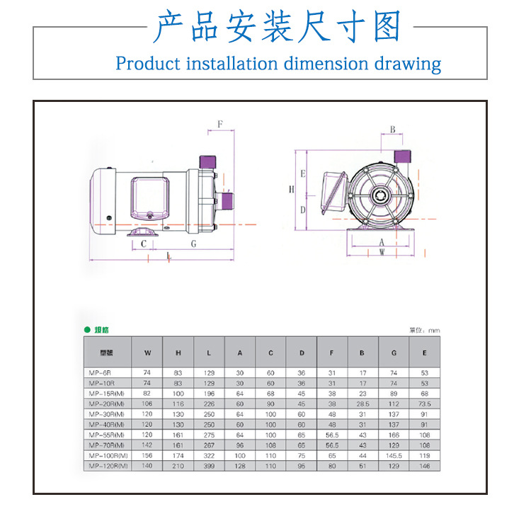 MP产品安装尺寸图