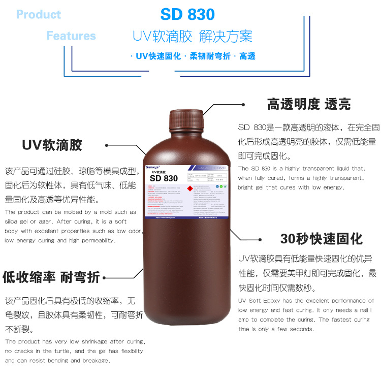 供应水晶软滴胶 UV水晶滴胶 现货 uv软胶水 滴胶树脂 厂家直销