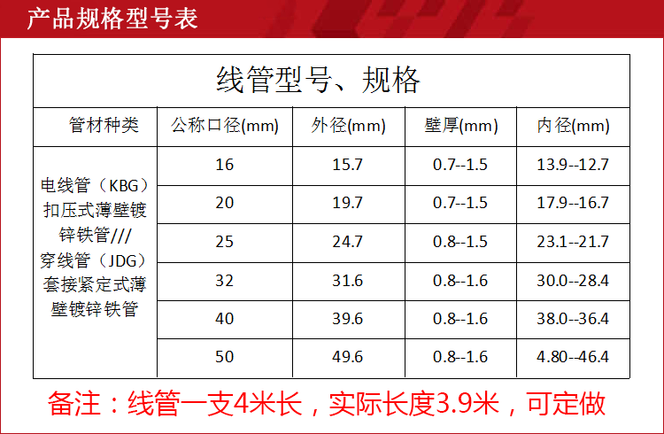 详情模版-黑色-产品说明11