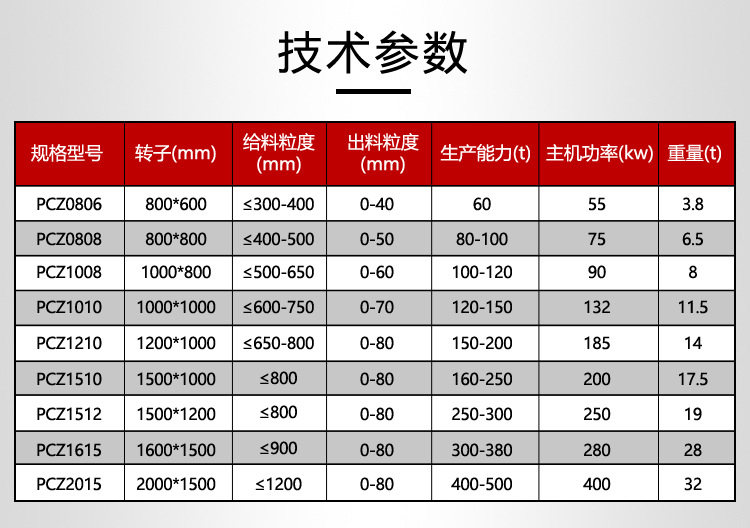 重锤破详情01_02