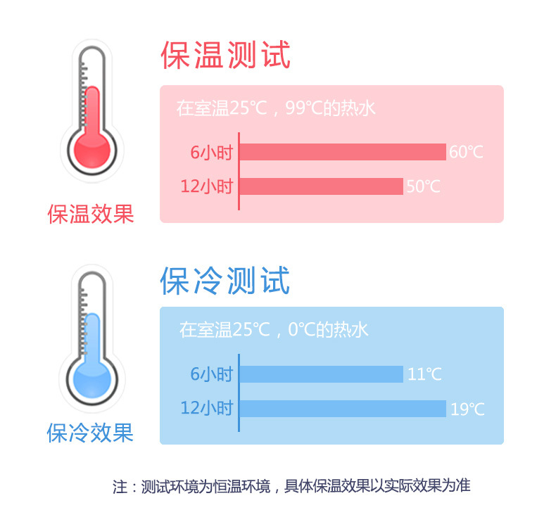 ตะคุ่ม