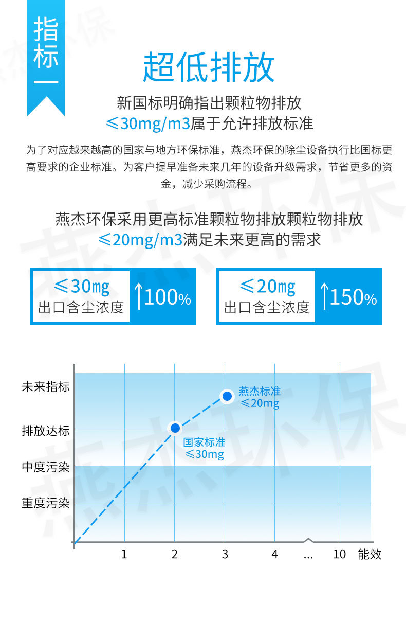 指标1.jpg