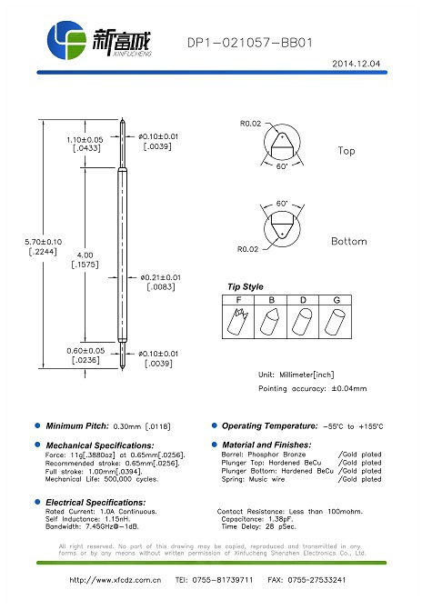 探针是什么? 微型探针2
