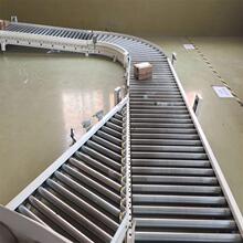 �V��PVCƤ��ݔ�;�  �LͲݔ����ˮ��  ݔ�;��Ԅӻ����a�O��