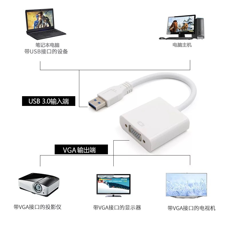 USB a VGA convertidor ordenador 3,0 transferencia externa interfaz gráfica proyector pantalla HD cable