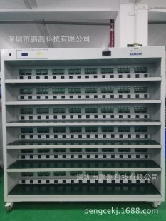 [�S��ֱ�N]192λ��X�̿��Դ�ϻ�܇  AC����DC������