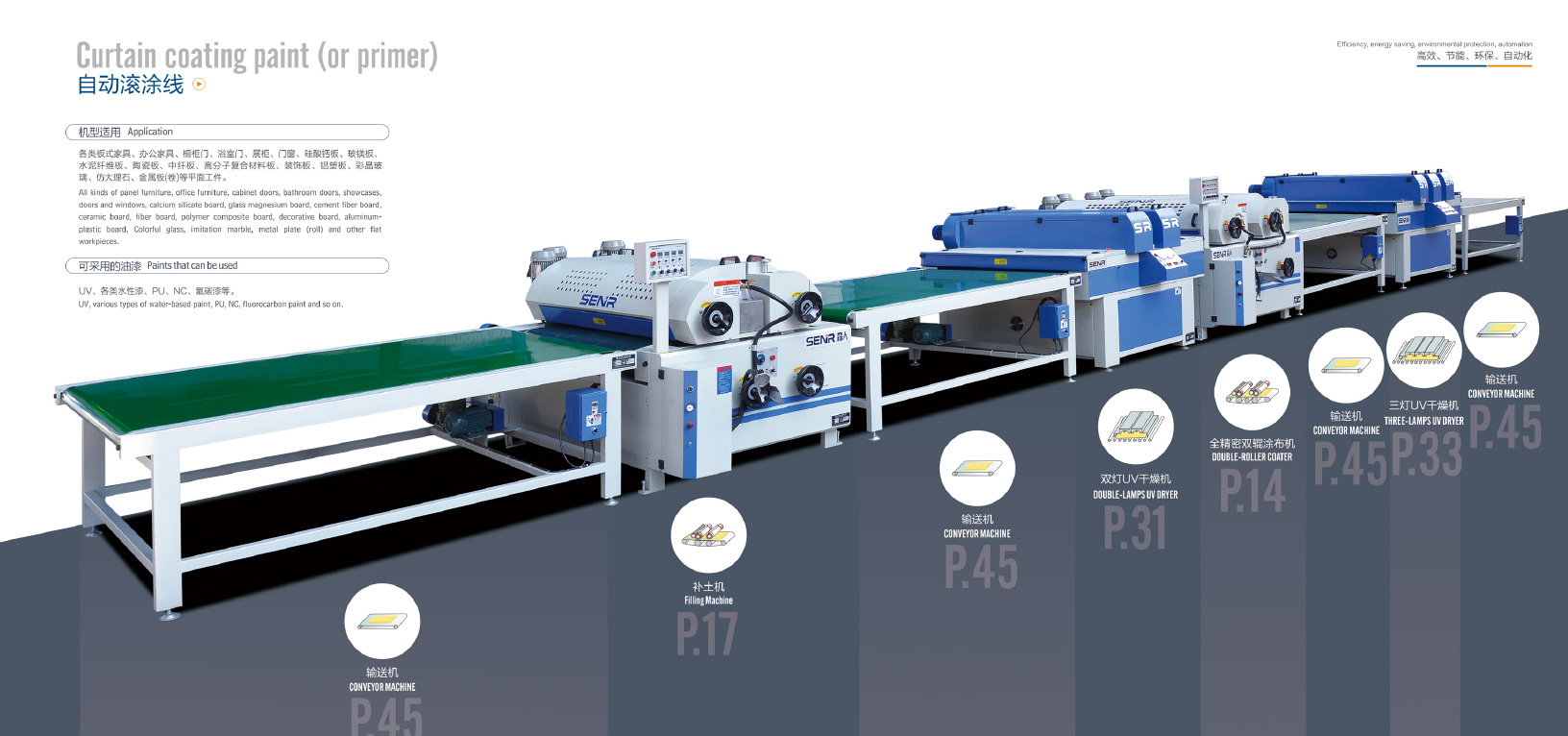 光油固化機(jī)_東莞廠家直銷小型uv光固機(jī)uv紫外線光油固化機(jī)uv