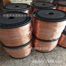 ��늼����~�z���l T2���~��0.8 1.0 1.5 1.6  �麣ܛ�B���~�z�F؛