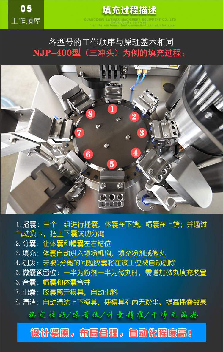 全自动胶囊填充机  (5)