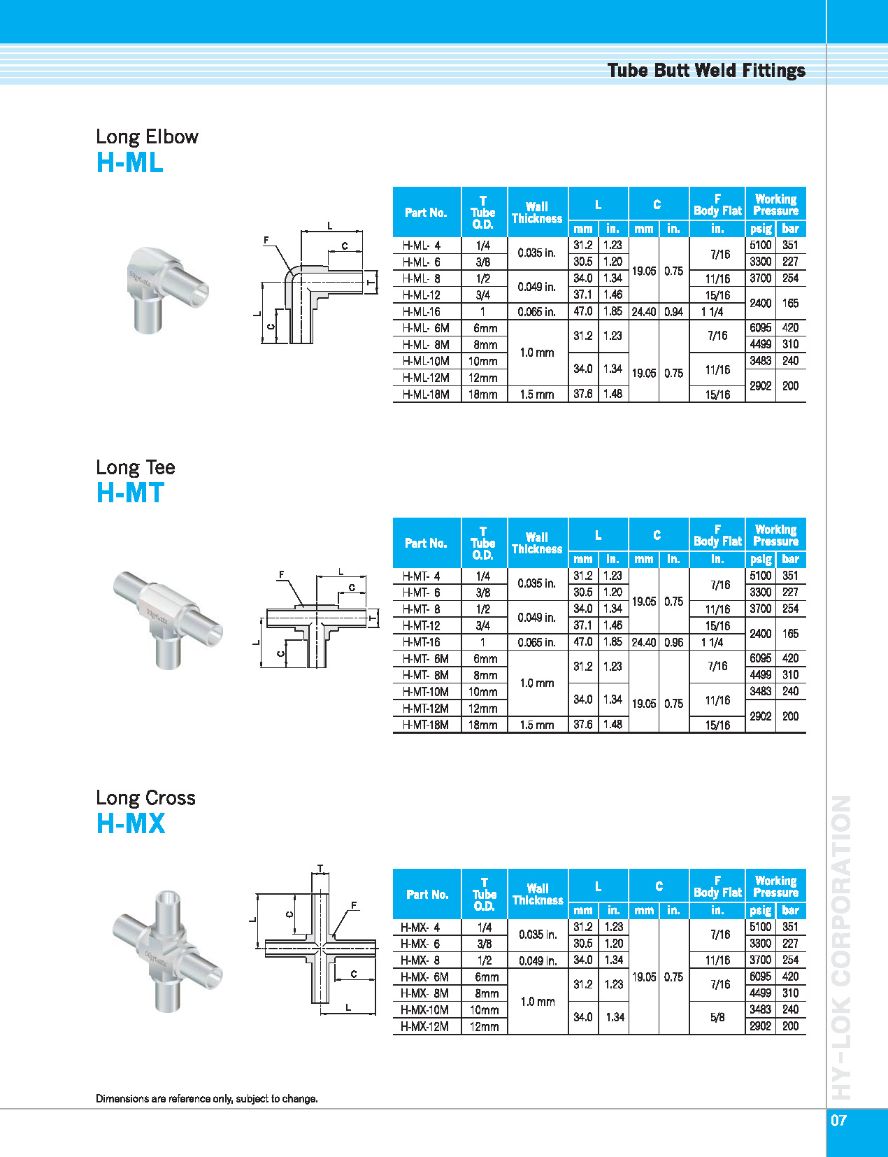 HYLOK VCR接头 焊接接头 高纯接头 clean Fittings VCR Fittings阿里巴巴