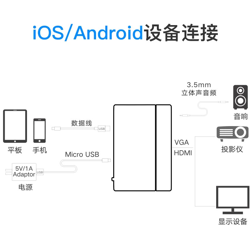 东莞市创奥电子科技有限公司