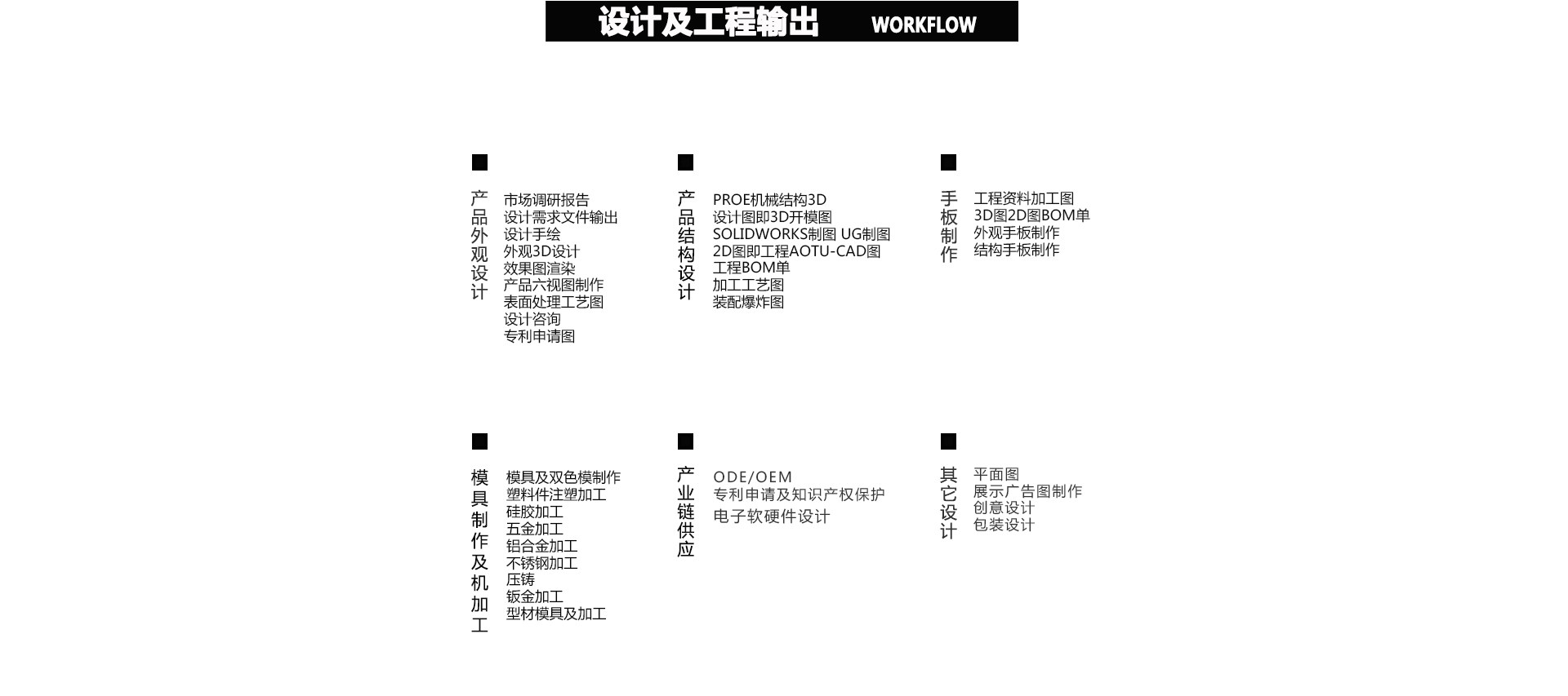 首页(文案)_05.gif