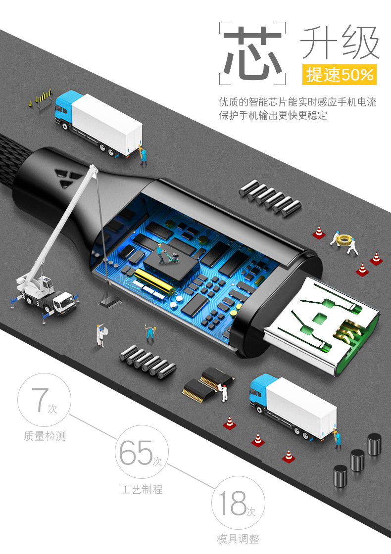 Câble adaptateur pour smartphone - Ref 3382758 Image 8