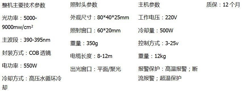 光源固化机灯头_uvled光紫外线固化光源固化机灯头灯珠模组厂家直销水冷