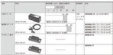 FFT-SA300ձʿ늙CFFT-SA/750׃ԭbֱN