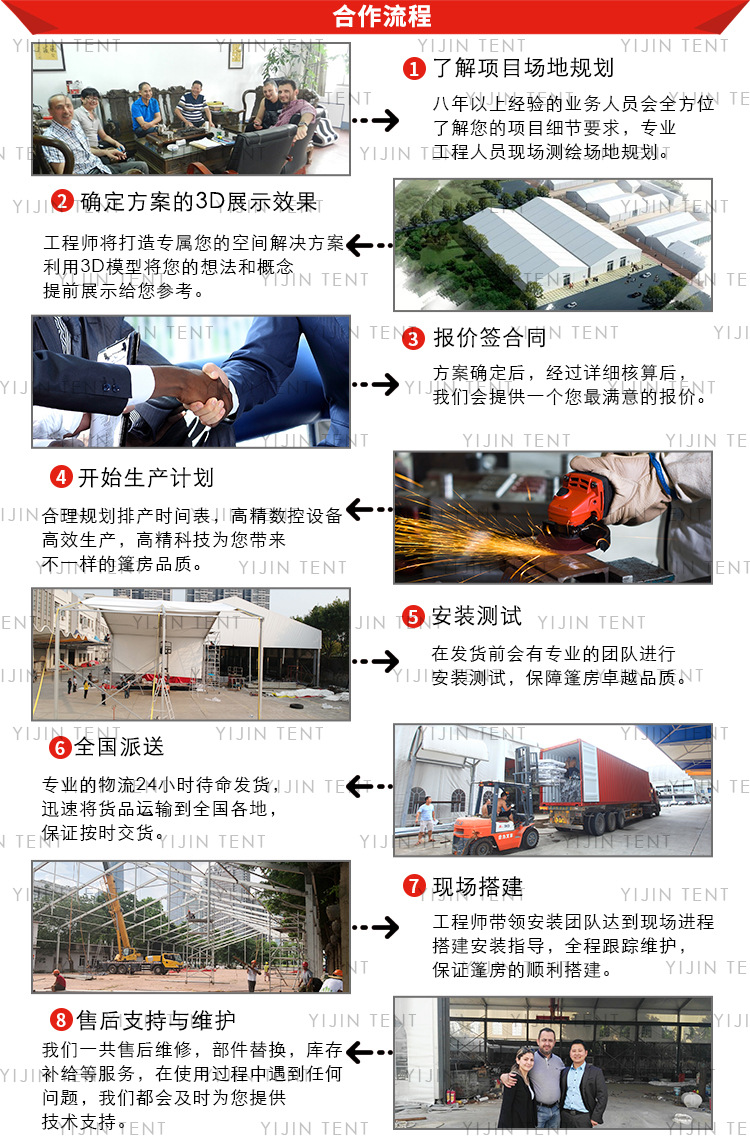 合作流程.jpg