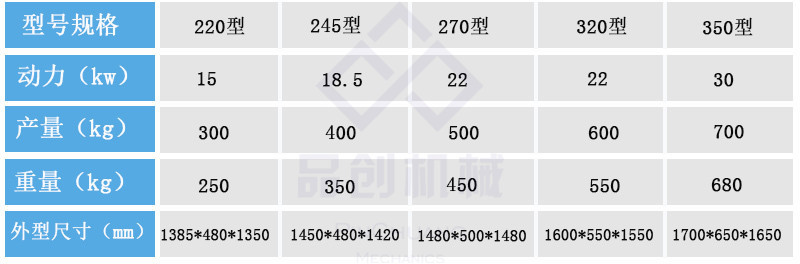 参数1_副本