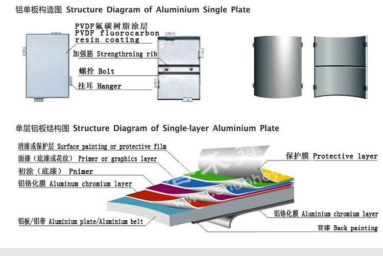 铝板uv打印3D彩绘图案 幕墙铝单板uv山水画