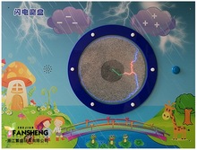 闪电魔盘 闪电盘 幼儿园小学科学小板 高端墙面游戏操作板