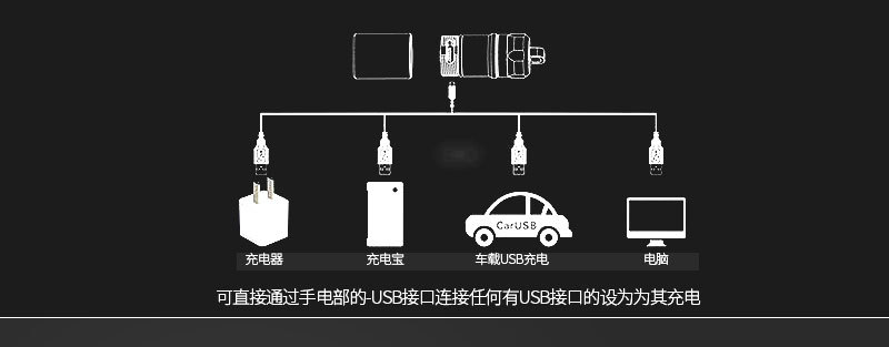 Lampe torche 15W - batterie 4200 mAh - Ref 3401089 Image 16