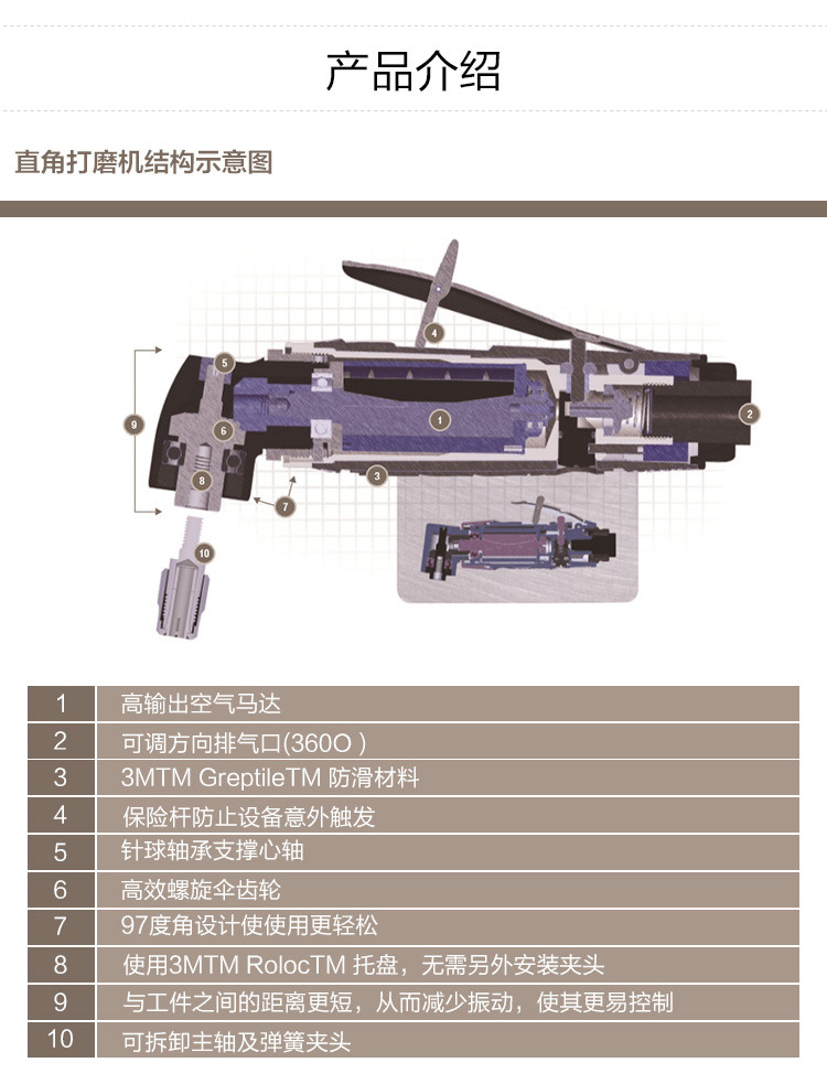 3M 20232打磨机