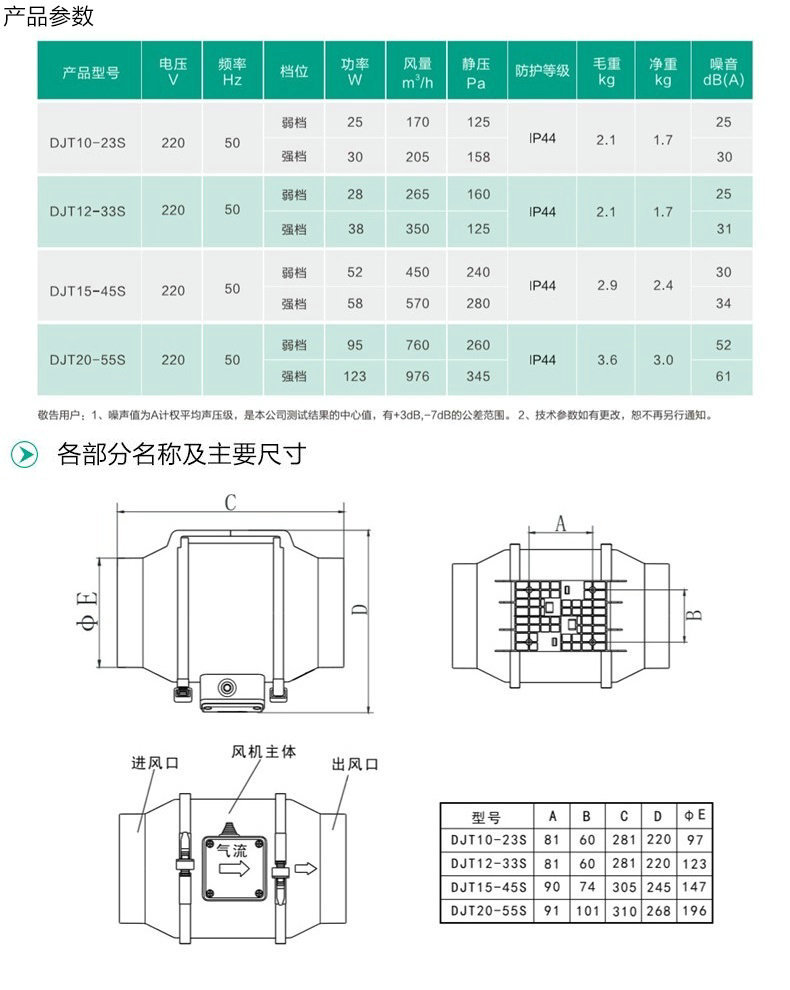 绿岛风斜流管道风机 (13).jpg