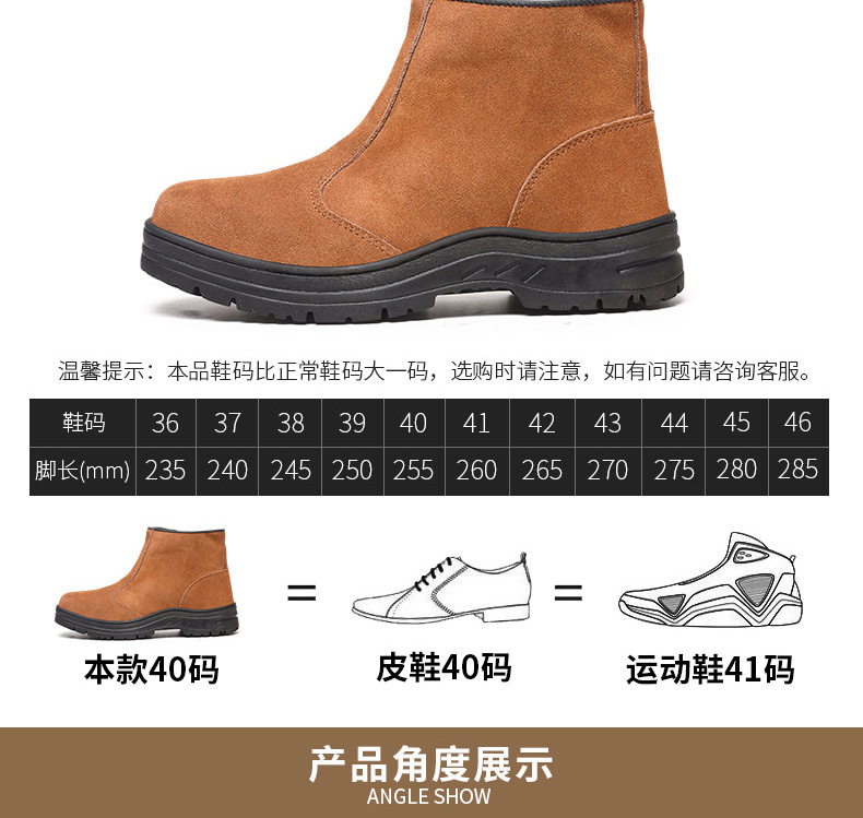 Chaussures de sécurité - Dégâts de perçage - Ref 3405217 Image 20