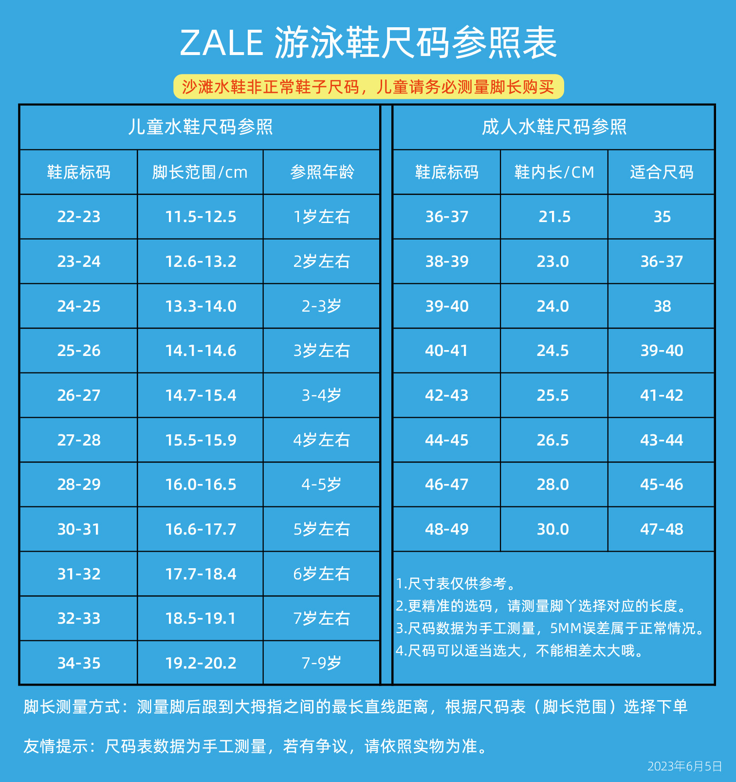 鞋码更新2023